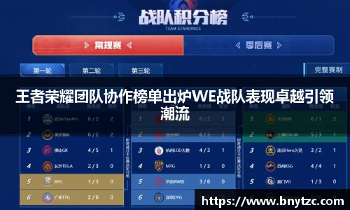 易游体育app