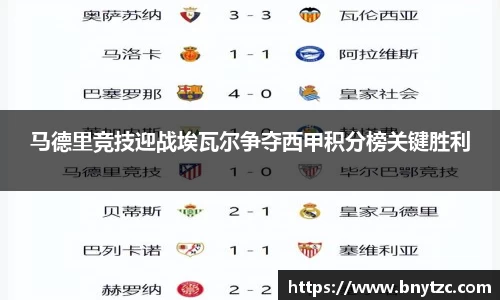 马德里竞技迎战埃瓦尔争夺西甲积分榜关键胜利