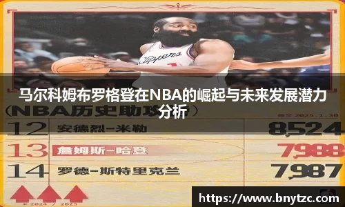 马尔科姆布罗格登在NBA的崛起与未来发展潜力分析
