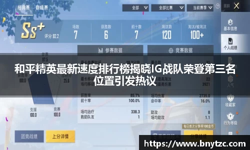 和平精英最新速度排行榜揭晓IG战队荣登第三名位置引发热议