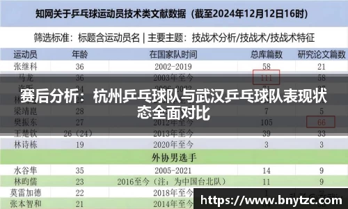 赛后分析：杭州乒乓球队与武汉乒乓球队表现状态全面对比