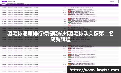 羽毛球速度排行榜揭晓杭州羽毛球队荣获第二名成就辉煌