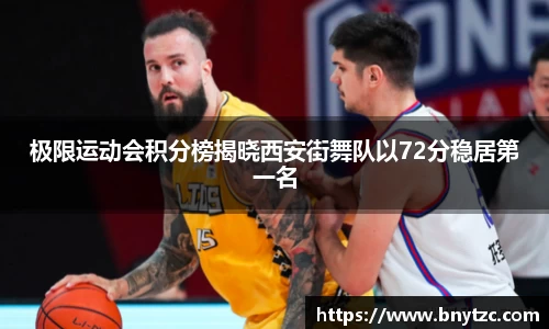 极限运动会积分榜揭晓西安街舞队以72分稳居第一名
