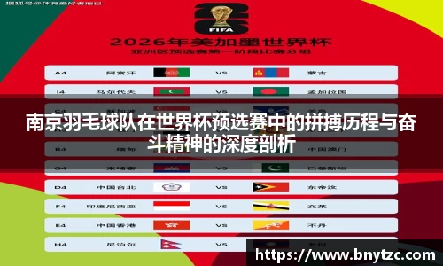 南京羽毛球队在世界杯预选赛中的拼搏历程与奋斗精神的深度剖析