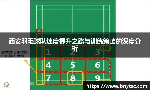 西安羽毛球队速度提升之路与训练策略的深度分析