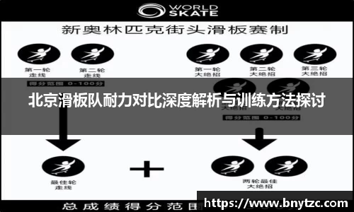 北京滑板队耐力对比深度解析与训练方法探讨